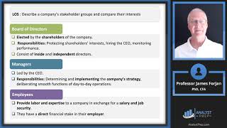 Introduction to Corporate Governance and Other ESG Considerations 2023 Level I CFA® Exam – Module2 [upl. by Powell]