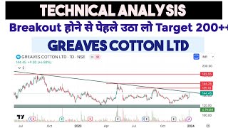 Greaves Cotton Stock Technical Analysis  Greaves Cotton Ready For Breakout  Target 200 [upl. by Murrah]