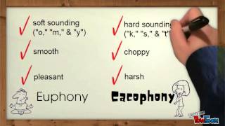 Euphony amp Cacophony [upl. by Crista]