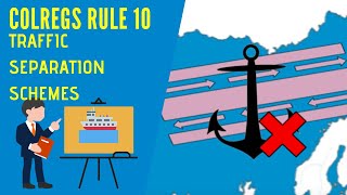 IRPCS Masterclass Rule 10 TSS [upl. by Nugesulo]