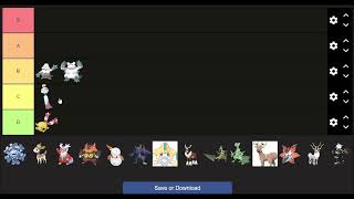 JOULUISTEN POKEMONIEN TIER LIST  Luukku 21 [upl. by Wadleigh]