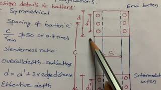 Design of steel structures Design of battened columnChannel section placed back to backBolted [upl. by Addis]