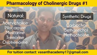 75 Pharmacology of Cholinergic Drugs 1 in Tamil [upl. by Iahs]