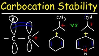 Carbocation Stability  Hyperconjugation Inductive Effect amp Resonance Structures [upl. by Inalial252]