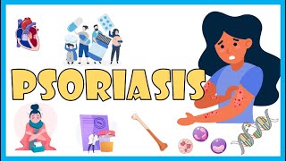 Psoriasis  Overview What is it Types Signs amp Symptoms Treatment [upl. by Behlau]