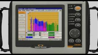 CM2000 Multifunctional DOCSIS Network Analyzer [upl. by Arick391]