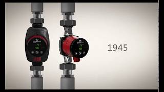 Обзор Циркуляционный насос GRUNDFOS ALPHA2 [upl. by Draillih]