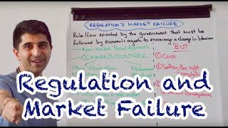 Y1 31 Regulation and Market Failure [upl. by Nylorahs241]