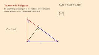 Teorema de Pitágoras  Demostración con Semejanza de Triángulos [upl. by Lavona458]