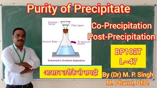 Purity of Precipitate  CoPrecipitation  PostPrecipitation  Gravimetric Analysis  BP102T  L47 [upl. by Larrie856]