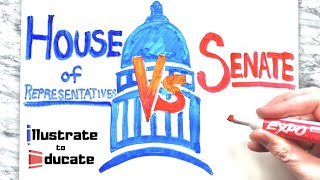 House of Representatives VS Senate  What is the difference between the House and the Senate [upl. by Halehs]