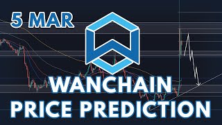 THE WANCHAIN WAN PRICE PREDICTION amp ANALYSIS FOR 2022 [upl. by Rhody]