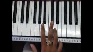 HOW TO PLAY Rato ra Chandra Surya on PIANO [upl. by Aratnahs]