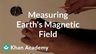 Earths magnetic field how to measure  Discoveries and projects  Physics  Khan Academy [upl. by Celinda]