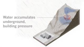 Comparing debris flows and landslides [upl. by Enneirda]