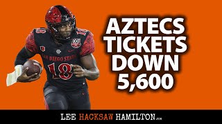 San Diego State Aztec football season tickets down 5600 games vs UCLA Reno Fresno St Boise St [upl. by Ahsemit949]