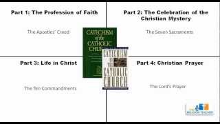 The Four Parts of the Catechism of the Catholic Church [upl. by Kciderf]