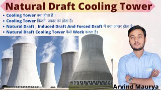 Induced Draft Cooling Tower  Cooling Tower  Cooling tower working Principle  rasayanclasses [upl. by Alehs845]