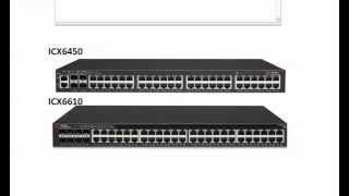 Brocade  How to install a license [upl. by Elburr]