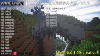 ᴴᴰ【BGM】Minecraft精選遊戲音樂 [upl. by Nanyt278]