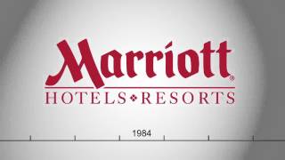 marriott history [upl. by Ahsart]