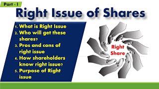 Beginners guide to rights issue shares [upl. by Ialokin]