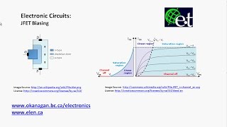 JFET Biasing 2  Some Examples [upl. by Atenahs]