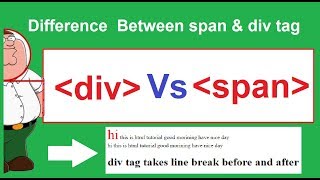 div vs span html tutorial  difference between div and span [upl. by Aihselef]