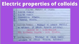 Electric properties of colloids  colloidal dispersion physical pharmaceutics [upl. by Sicard]