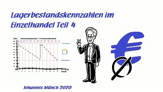 Lagerbestandskennzahlen im Einzelhandel Teil 4 Normale Version [upl. by Farlay]