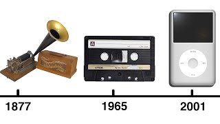 The History Of Audio Recording [upl. by Milewski]