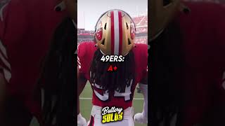 Grading NFL teams seasons nfl viral edit football shorts youtubeshorts subscribe [upl. by Talie]