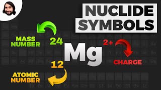 Nuclide Symbols Atomic Number Mass Number Ions and Isotopes [upl. by Yenaiv360]