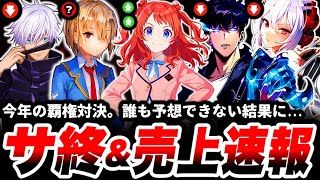 【速報】今年の覇権候補。まさかの結果に「サービス終了」から程遠いのは●●だった【ヘブバン】【学マス】【学園アイドルマスター】【俺アラ】【ファンパレ】【アウタープレーン】 [upl. by Nirehtac]