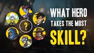 Overwatch  What Hero Takes Most Skill [upl. by Furr469]