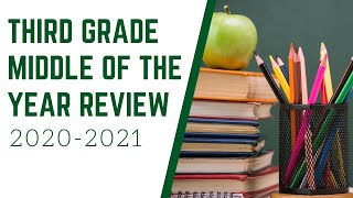 MidYear Homeschool Review  20202021 School Year [upl. by Ecille626]