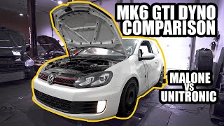 MK6 GTI 20T Dyno comparison Unitronic vs Malone Tuning [upl. by Trovillion274]