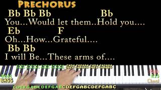 These Arms of Mine Otis Redding Piano Jamtrack in Bb with ChordsLyrics [upl. by Bromley991]