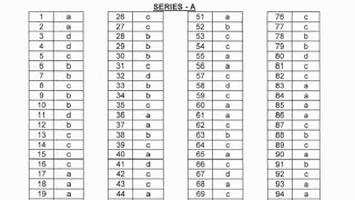 KSP Armed Police Constable Answer Key 2024 Check Exam Key [upl. by Whitten70]