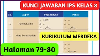 Kunci Jawaban IPS Kelas 8 Halaman 79 80 Kurikulum Merdeka Lembar Aktivitas 5 [upl. by Noscire]