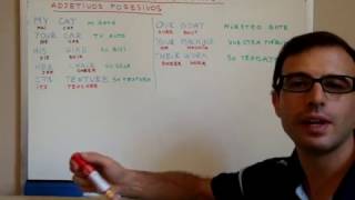 CLASES DE INGLES 19 Adjetivos Posesivos en Ingles [upl. by Halimaj806]