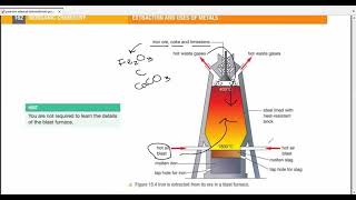 Edexcel IGCSE Chemistry 91  Unit 2  Extraction amp Uses of Metals  Make Money Teaching Chemistry [upl. by Frye284]