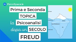 Freud Conscio Preconscio Inconscio e Es Io Super Io  Storia della Psicologia [upl. by Free]