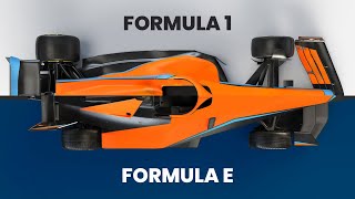 Is Formula E Harder Than F1 [upl. by Feld339]