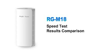 RGM18 Speed Test [upl. by Saxe]