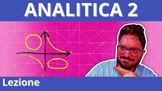 GEOMETRIA ANALITICA 2 – Circonferenza ellisse iperbole coniche nel piano cartesiano [upl. by Barthel322]