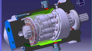 Pompe SAUER à piston axiaux [upl. by Risan874]