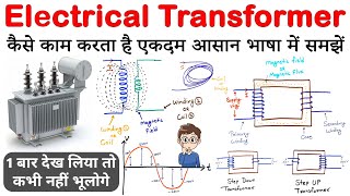 Transformer Working  Transformer Working Explanation [upl. by Adlare]