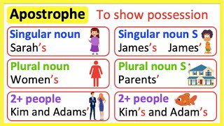 APOSTROPHE RULES ✅  Showing Possession  Learn with examples [upl. by Najtsirk969]