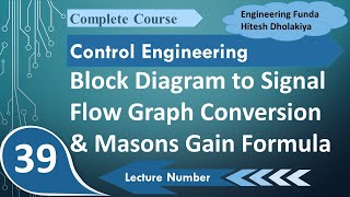 Block Diagram to Signal Flow Graph to Masons Gain Formula Detailed Process with Solved Example 4 [upl. by Ametaf]